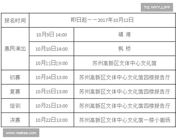 苏州市赛事、苏州赛区赛程表